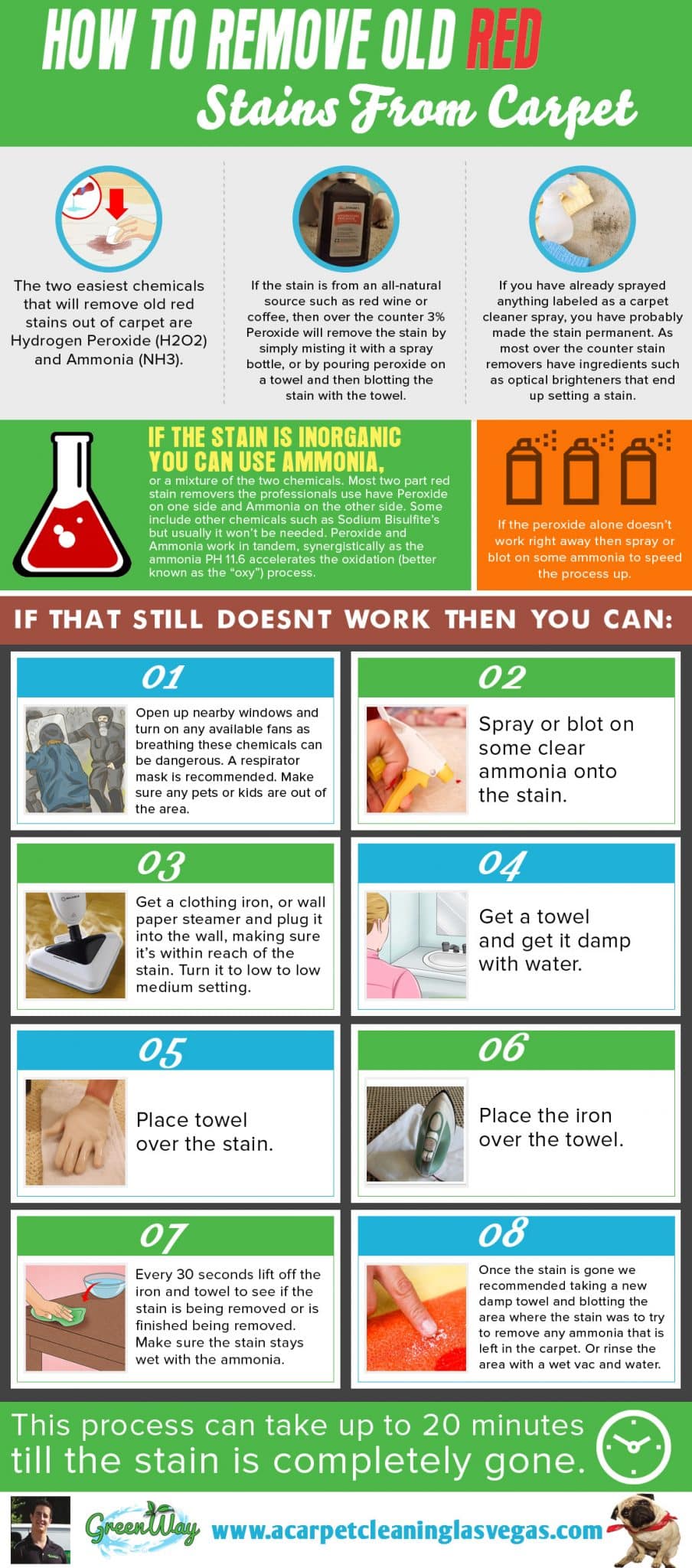 https://acarpetcleaninglasvegas.com/wp-content/uploads/2017/09/How-to-Remove-old-Red-stains-from-carpet-1.jpg